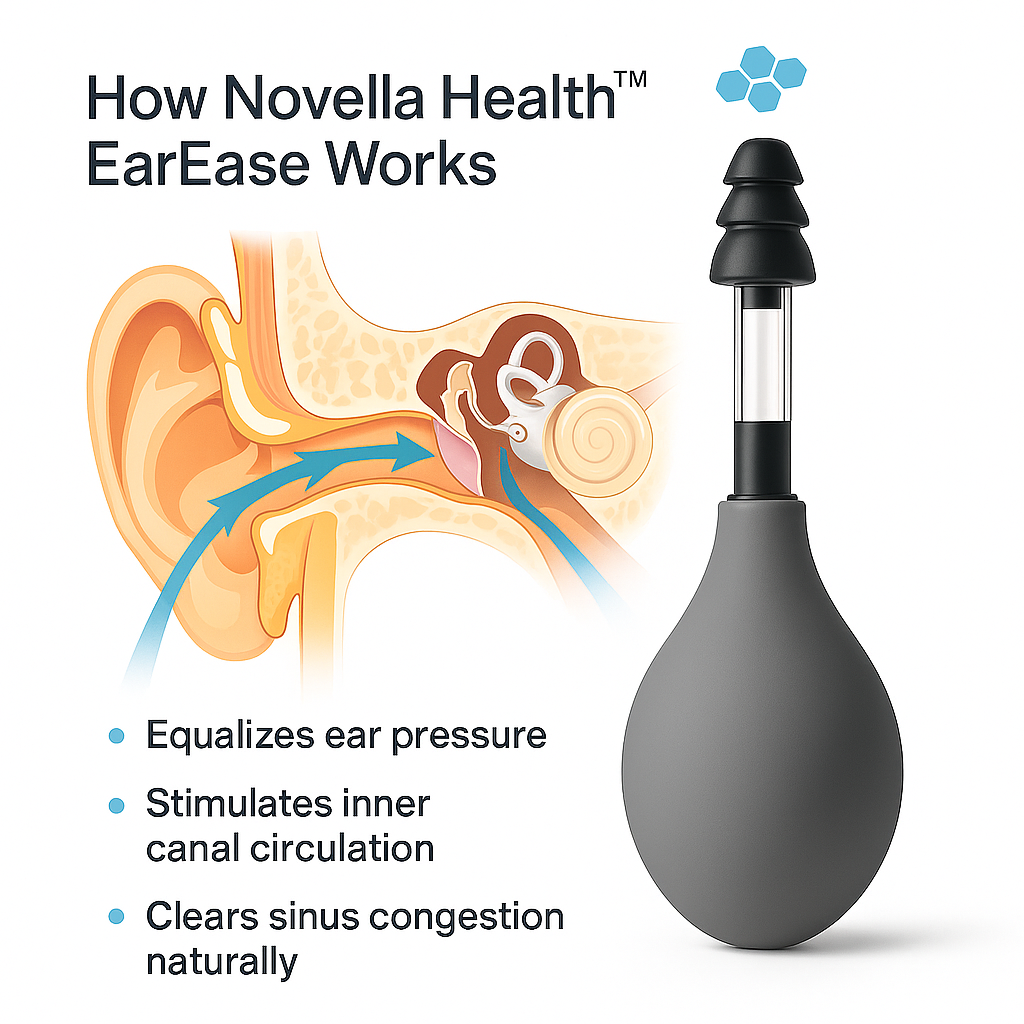 ODEIUN™ Ear Pressure & Head Tension Relief Device