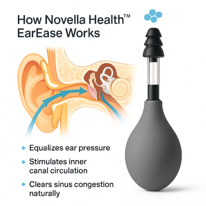ODEIUN™ Ear Pressure & Head Tension Relief Device