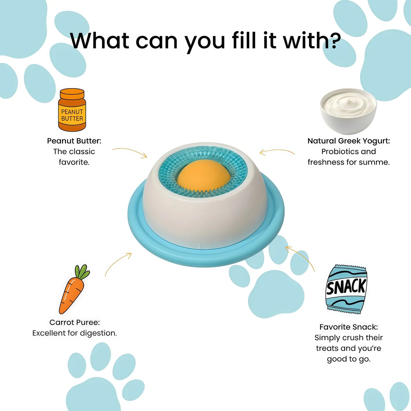 🔥🐾 Pet Anxiety Relief Ball 🎾 | Keeps Pets Busy & Reduces Boredom and Anxiety