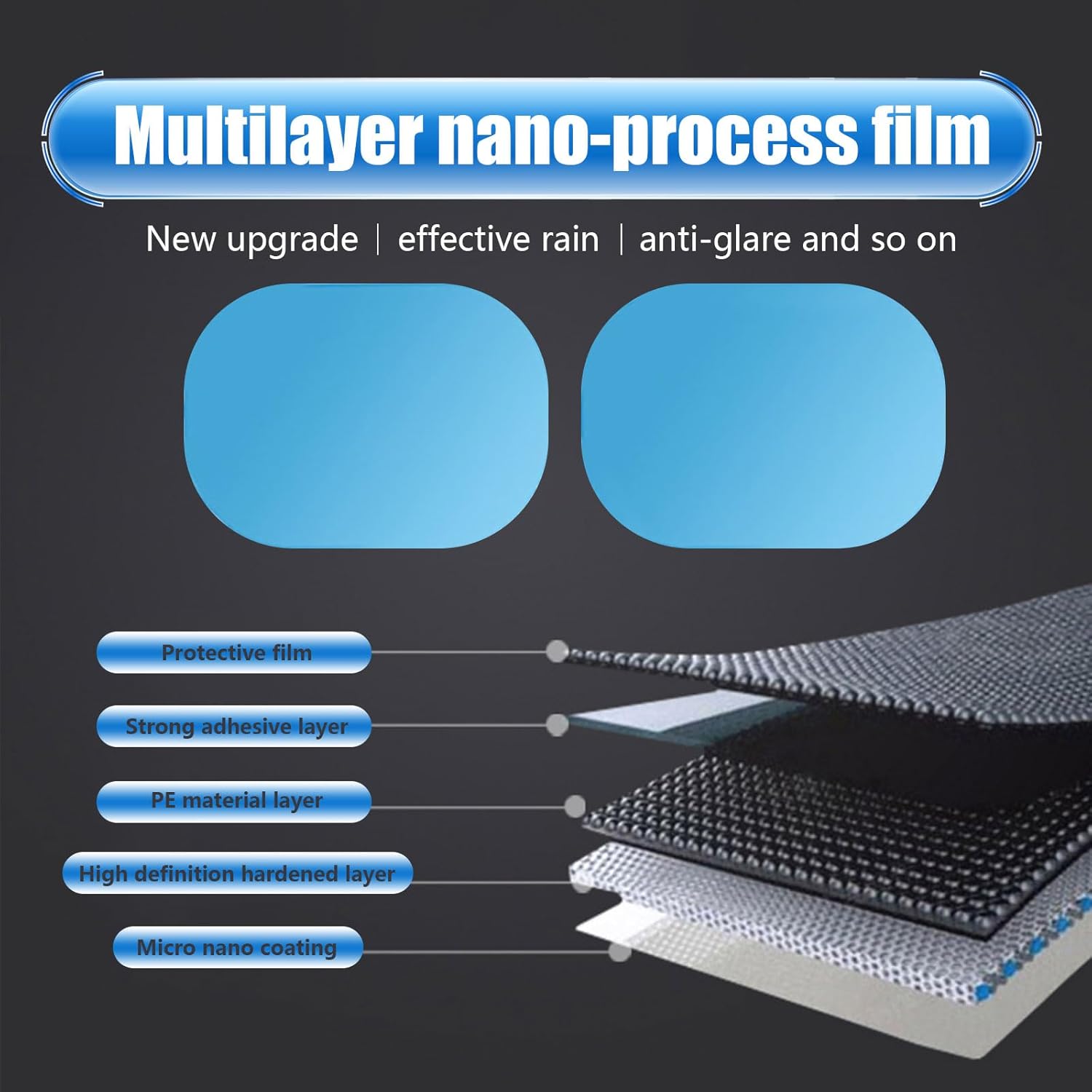 🔥4Pcs Anti-Rain Rearview Mirror Film — Drive Safely in Any Weather 🌧️