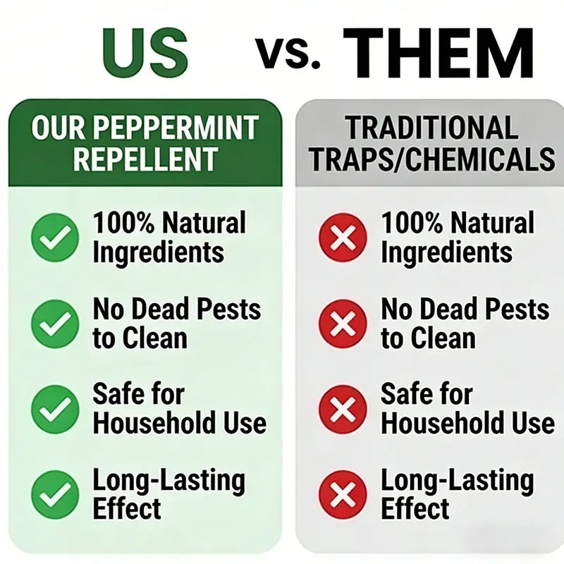Natural Rodent Repellent Balls
