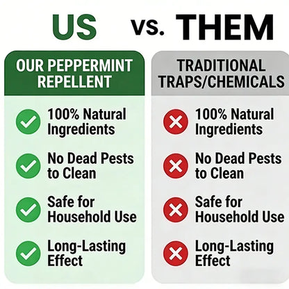 Natural Rodent Repellent Balls