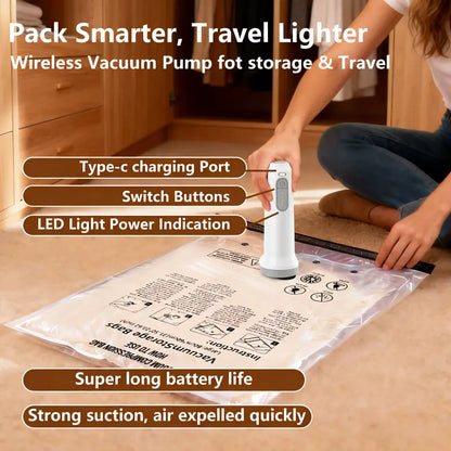 Portable Vacuum Packing Bags