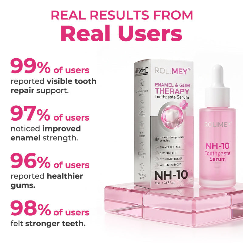 NH-10 Liquid Enamel Repair Serum — 10% Nano-Hydroxyapatite Tooth & Gum Care