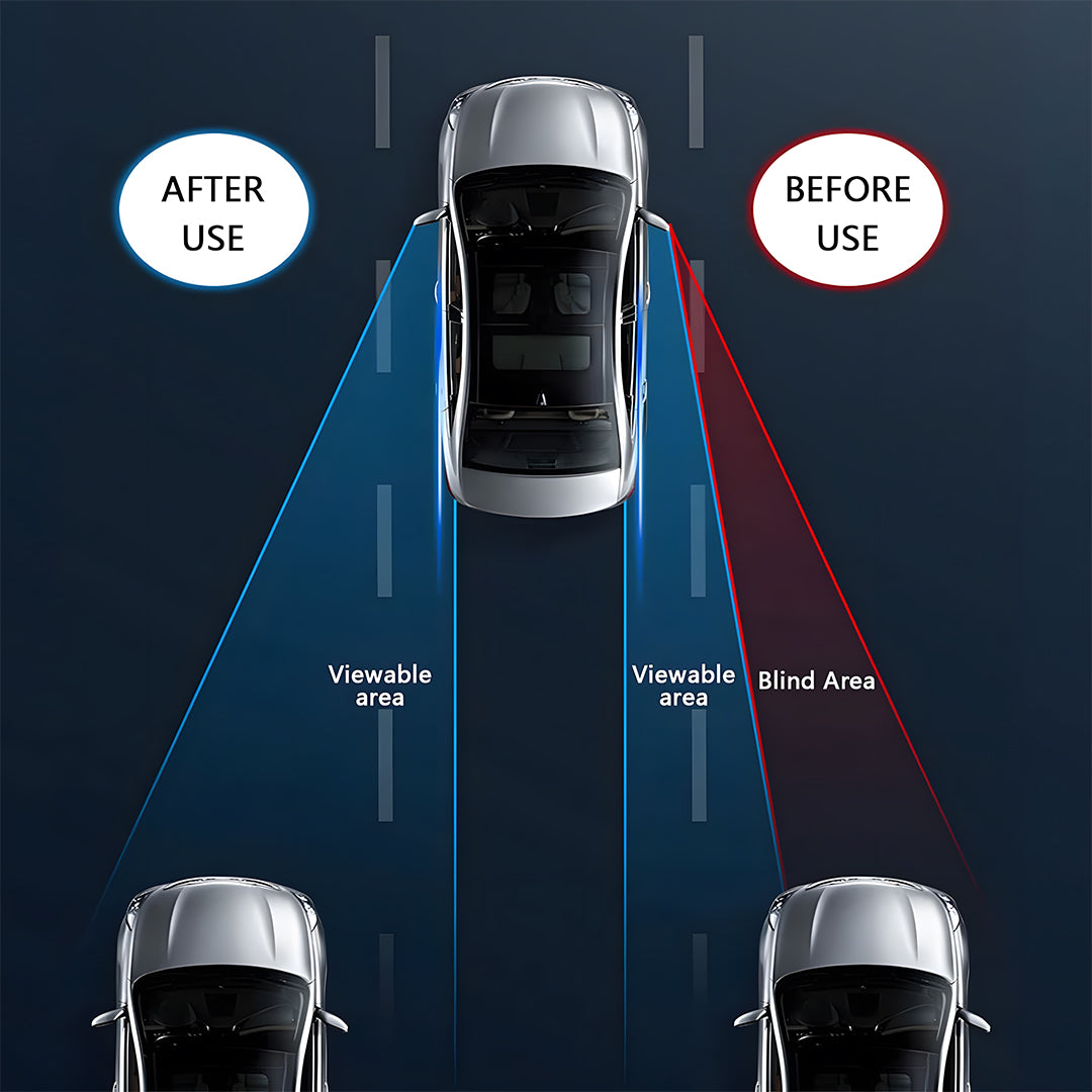 🔥 Buy 2 Get 1 Free — Car Blind Spot Mirror (1 Pair) | 360° Wide-Angle Safety Mirrors