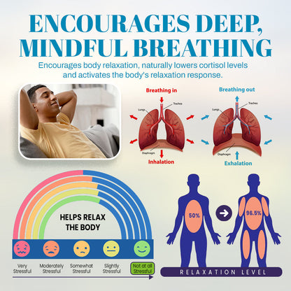 🌿 Chewable Puffer – The Essential Aromatherapy Stress & Craving Breather