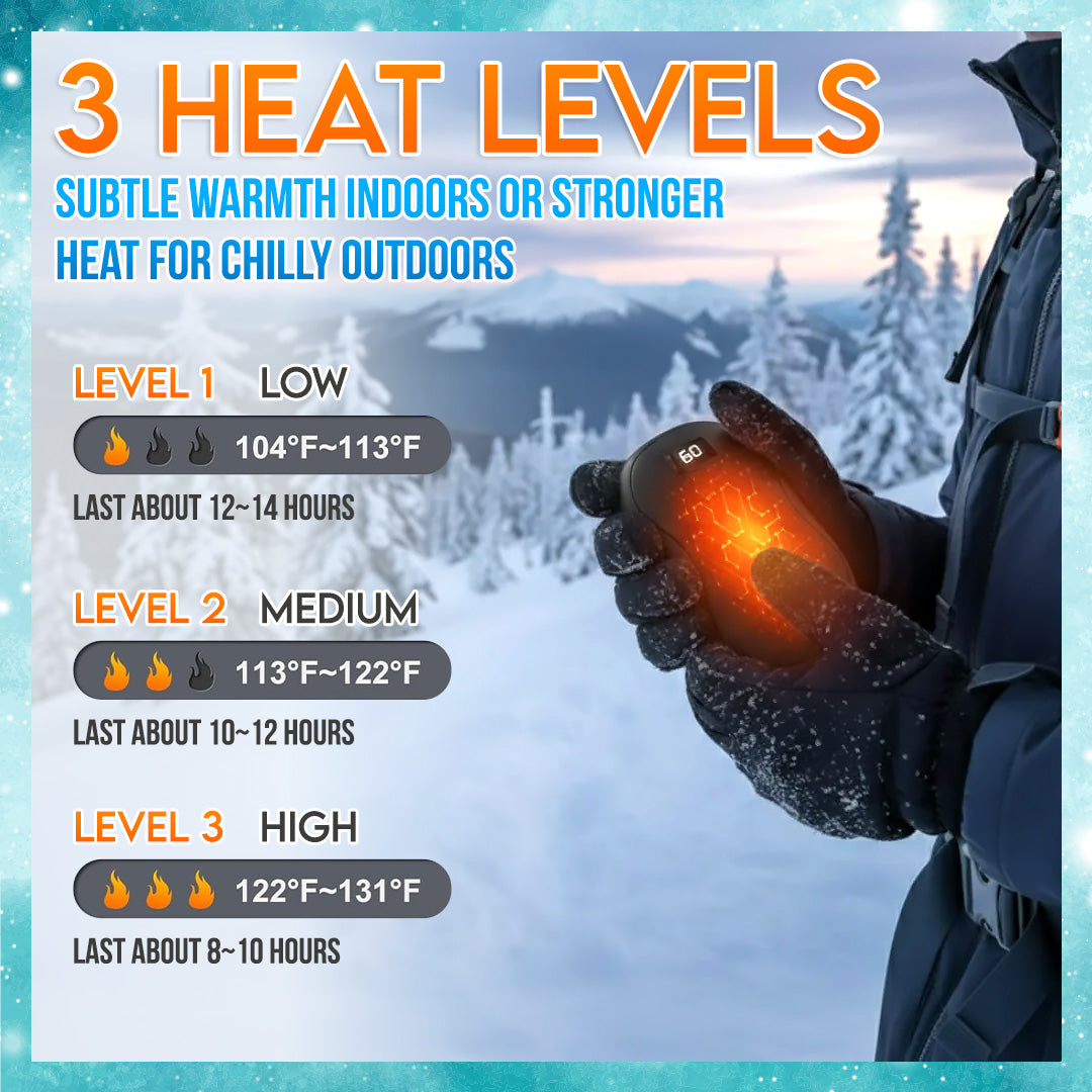 🔥Premium Rechargeable Thermal Hand Warmer