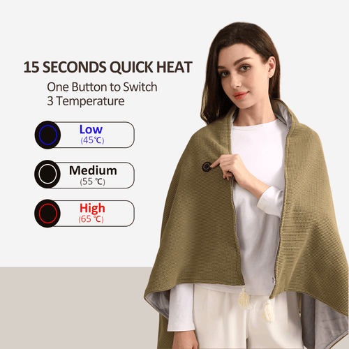 🔥 CloudCloak: 15-Second Rapid-Heat Electric Blanket with Double-Helix Carbon Fiber Core