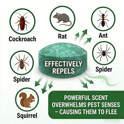 Natural Rodent Repellent Balls