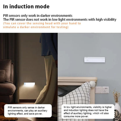 💡 No-Drill Smart Motion Sensor LED Light Bar — 🧲 Magnetic, 🔋 USB-C Rechargeable